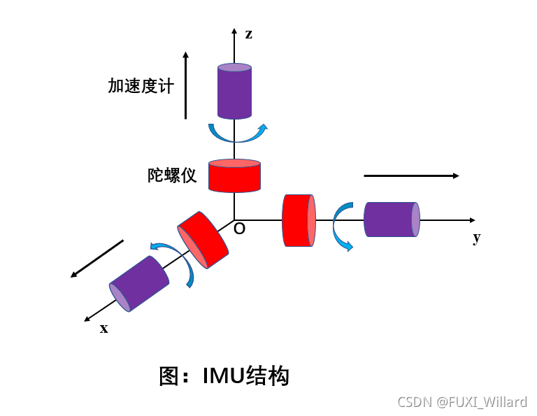 京瓷AVX推出新款微型HP薄膜滤波器 可用于车辆定位系统等