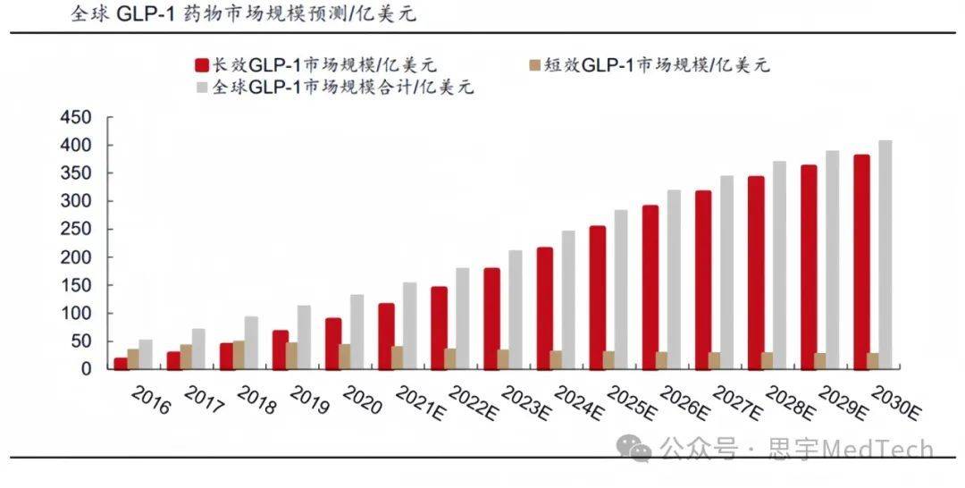 韩国将向电动汽车电池供应链提供71亿美元援助