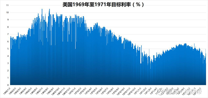 若特朗普取消税收抵免政策，美国电动汽车需求或将下跌27%