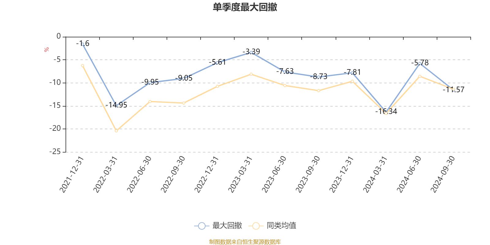 均胜电子前三季度扣非净利涨超40%，新获订单704亿元