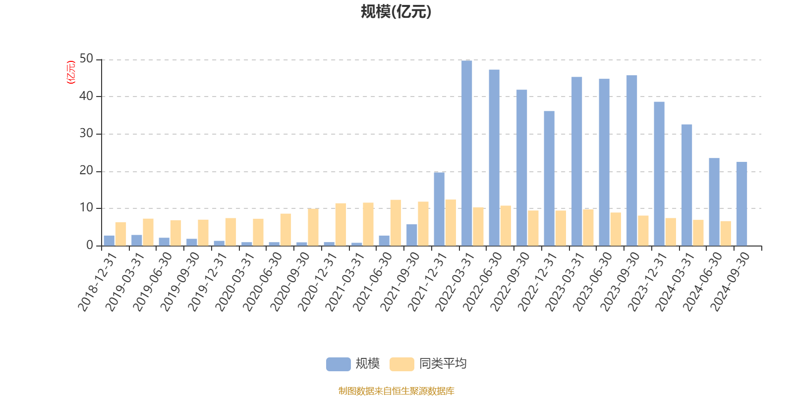 均胜电子前三季度扣非净利涨超40%，新获订单704亿元