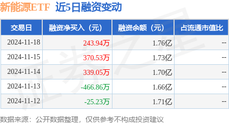 数亿融资助力，太蓝新能源发布可量产无隔膜固态电池技术