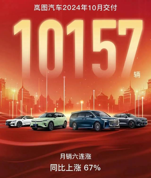 10月乘用车零售超226万辆，11月车市或现波动