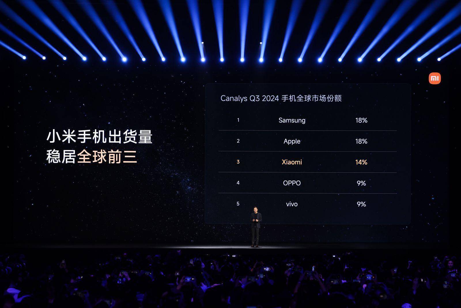 【盖世快讯】特斯拉公开电子线束接口设计；小米SU7 Ultra续航信息曝光