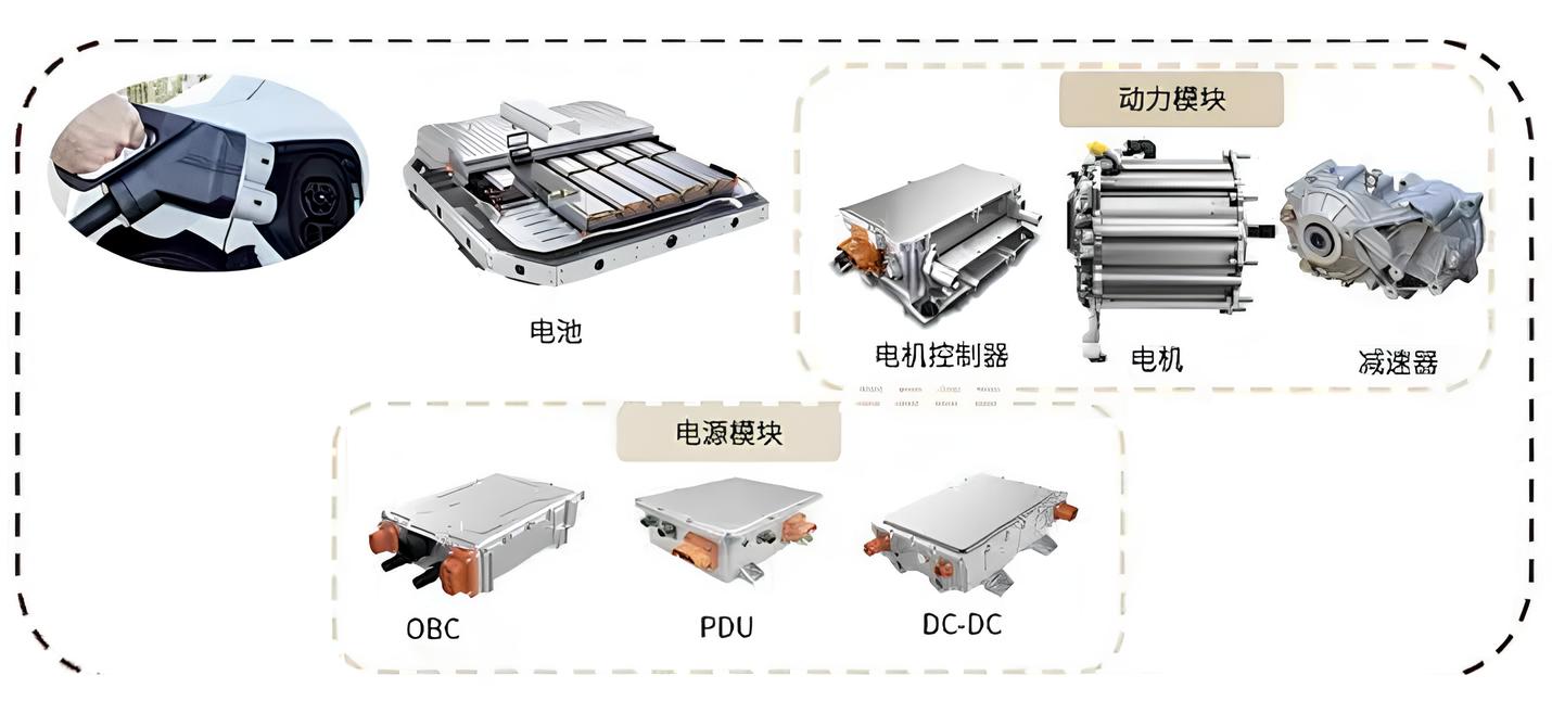 吉利与雷诺订立合资协议，以在巴西生产和销售汽车