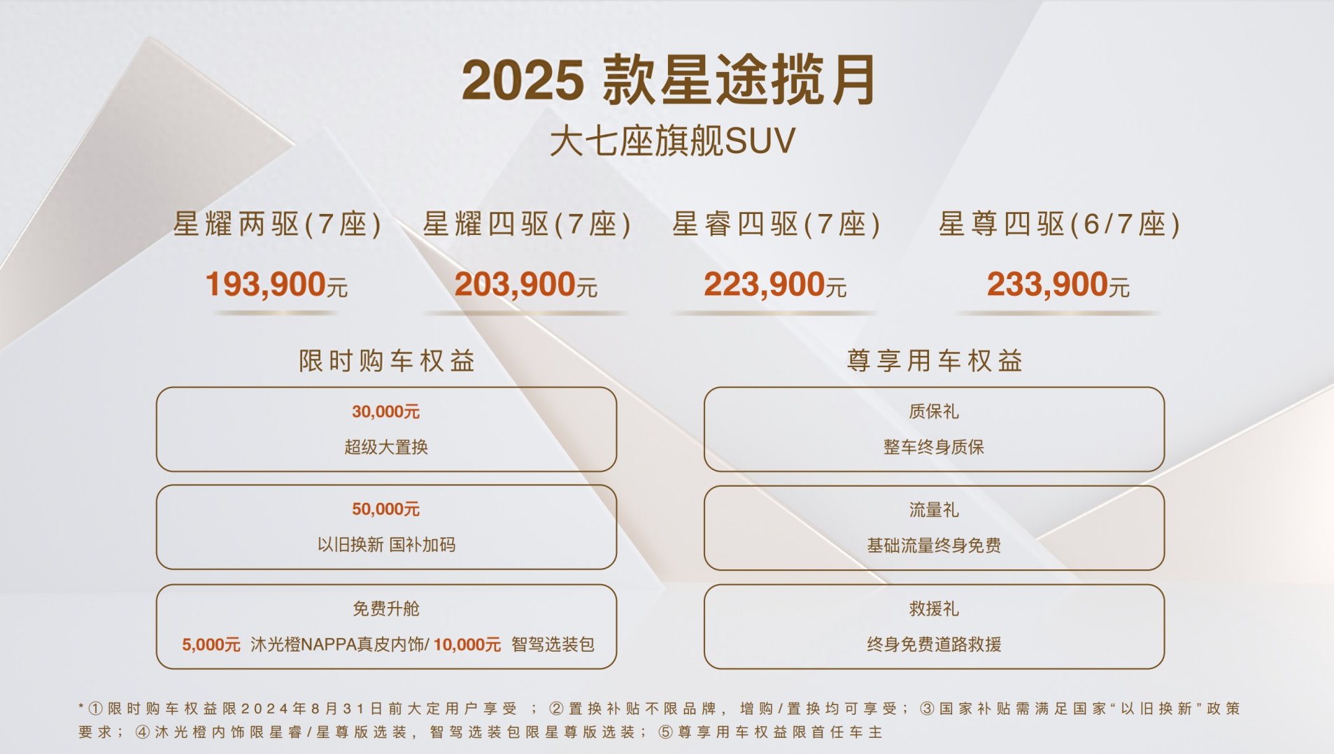 车市2025年，“卷”还是常态？