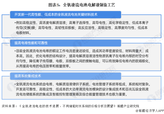 自研电池带来的优势 降本、服务完善、适配性更强